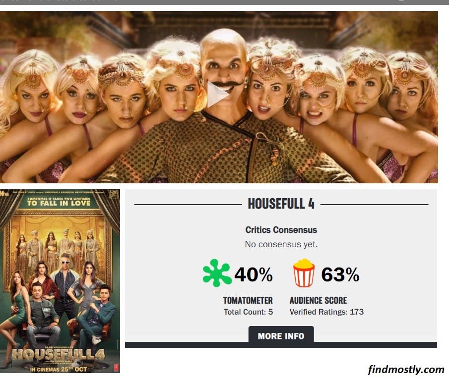 Housefull 4 movie download in hd-tamilrockers