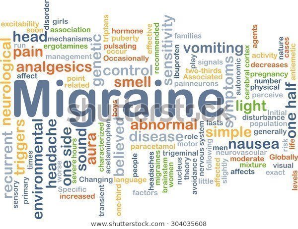 Migraine Headaches: Cause-Types and Remedies