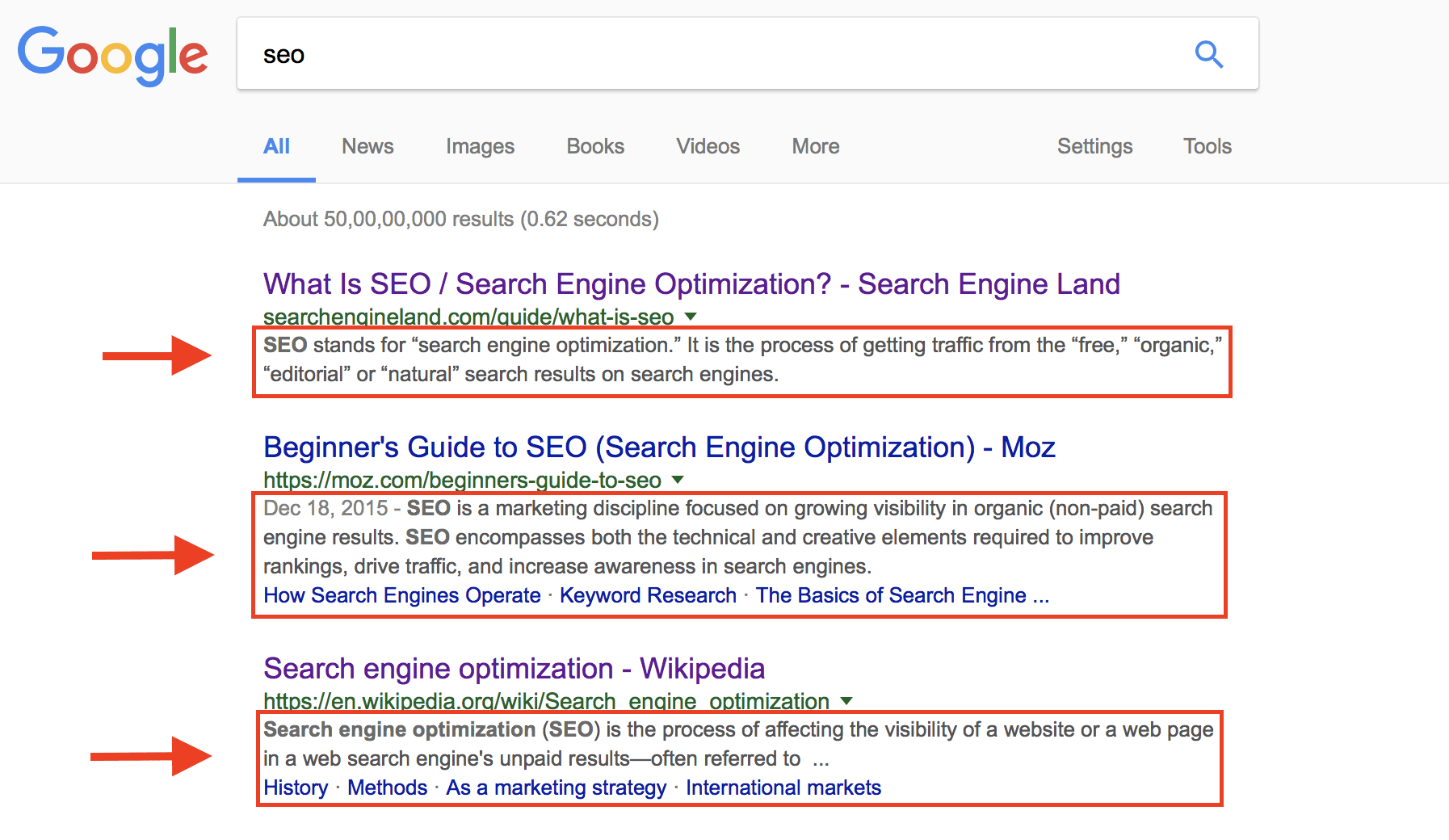 ON PAGE SEO OPTIMISATION-2019-FINDMOSTLY.COM -OPTIMISE META DESCRIPTION