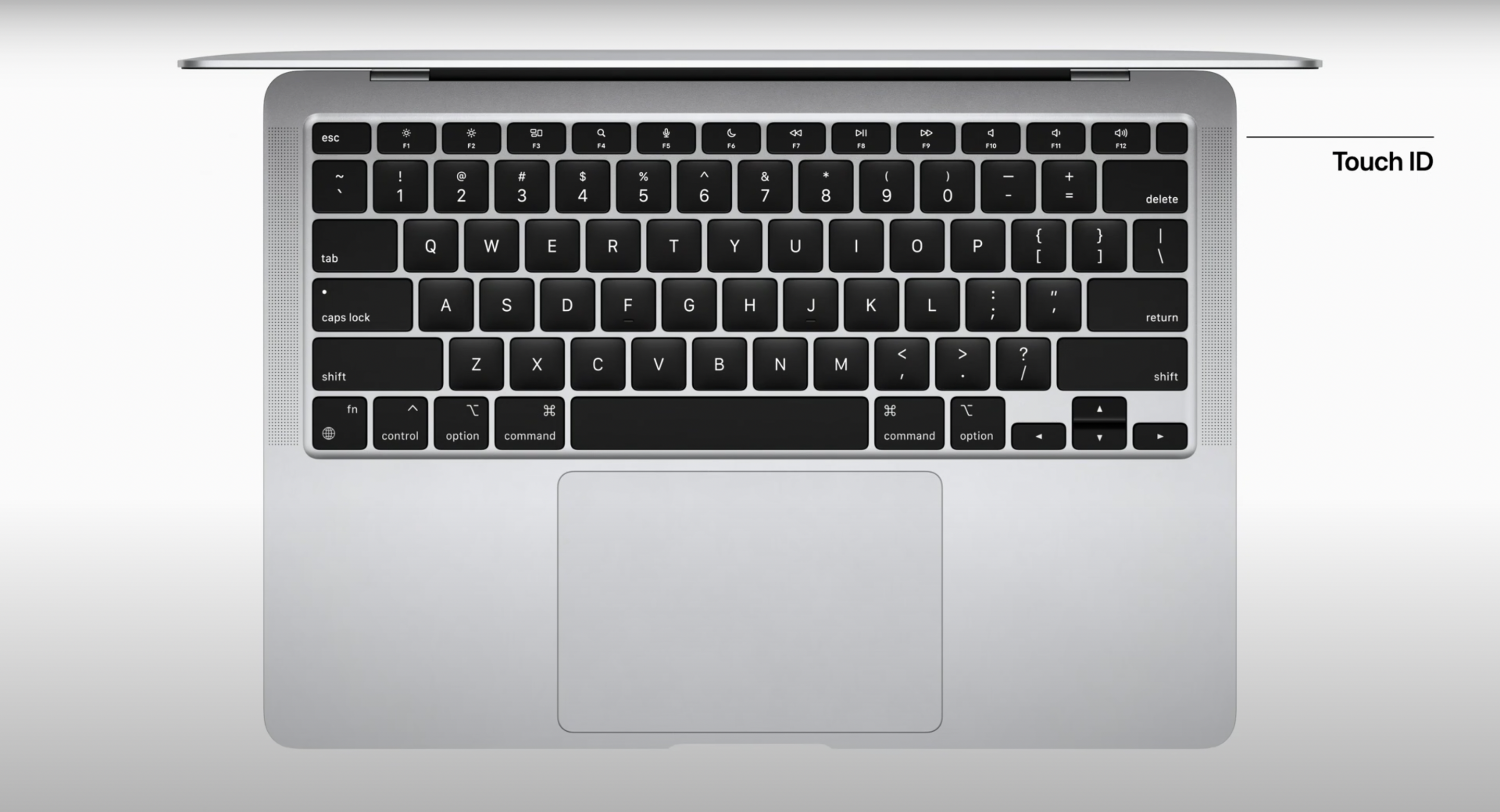 All features you need to know about Apple MacBook air M1