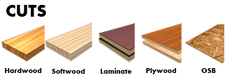 Saw blade cuts hardwood, softwood, laminate, plywood, and chipboard
