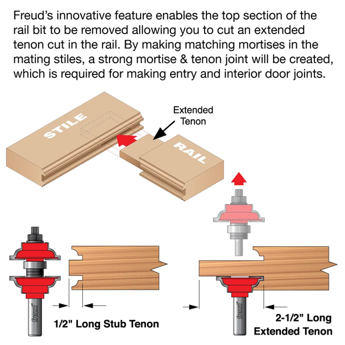 Freud Entry & Interior Door Router Bit System, 99-268 | Wurth Baer ...