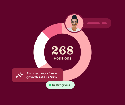 See how Bob's Workforce Planning aligns all stakeholders, from managers to Finance. 