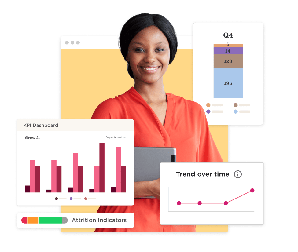 KPI dashboard with growth metrics, attrition indicators, and a smiling woman holding a tablet, against a yellow background, Data visualization and analytics for business insights.