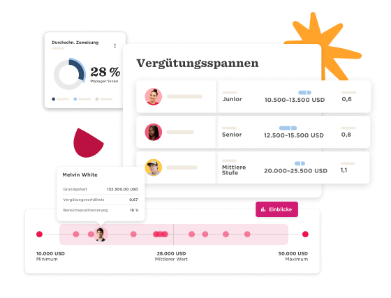 Vergütungsübersicht mit Gehaltsspannen für Junior, Senior, und Mittlere Stufe, inklusive grafischer Darstellung., Gehaltsspannen, Vergütungübersicht
