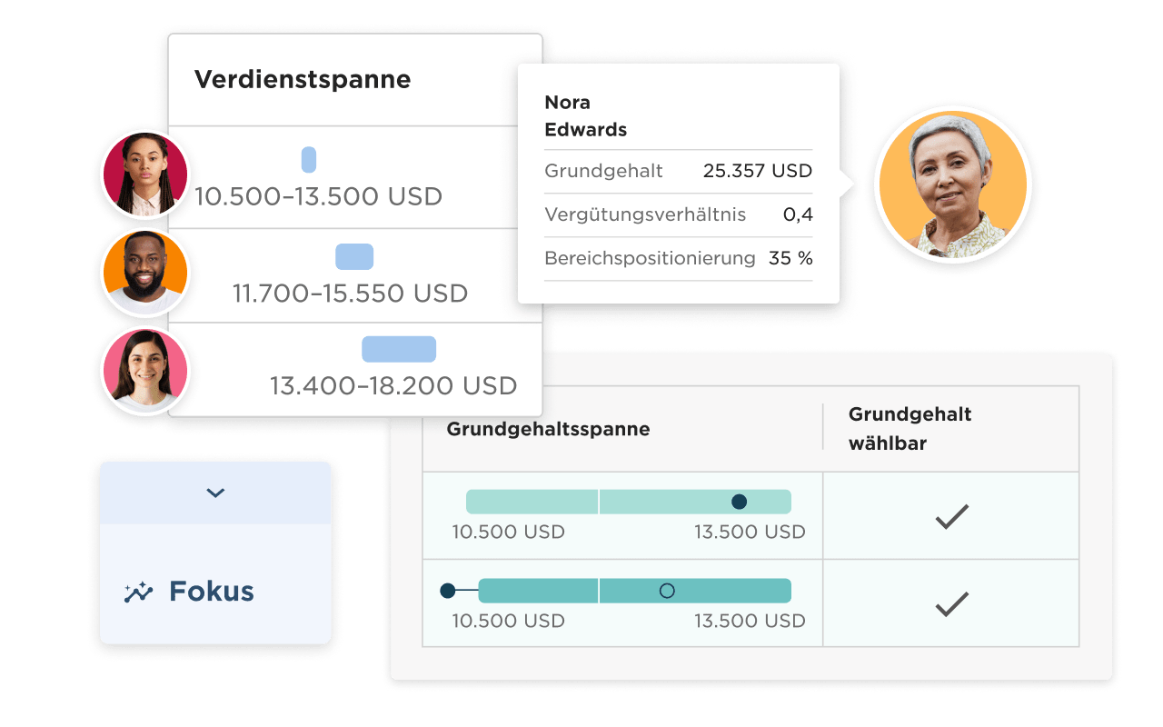 VERGÜTUNGS-MANAGEMENT - Compensation-main-Image_DE.png