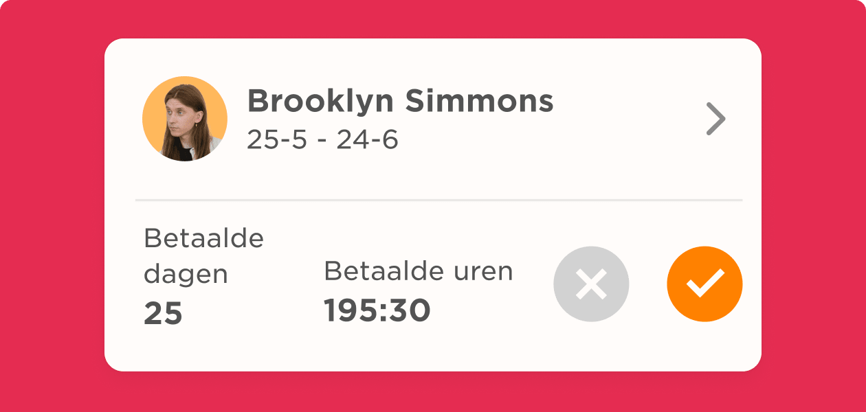 Brooklyn Simmons work summary with paid days and hours displayed on bright background, Profile info with dates and stats overview