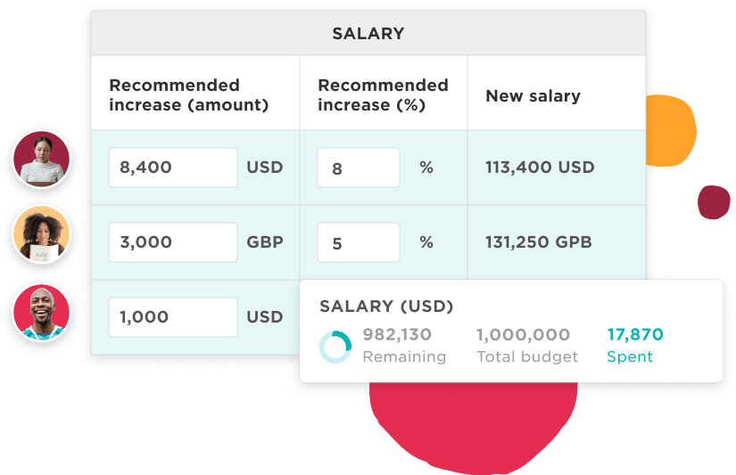 Compensation- flexible configuration