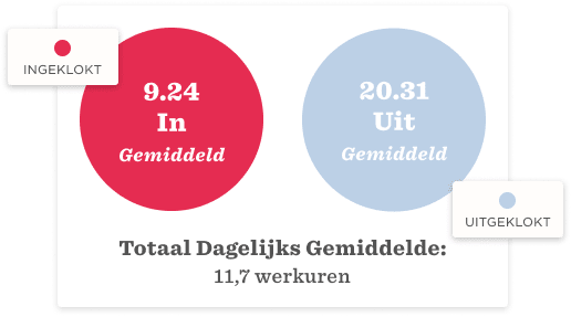 Tijd en aanwezigheid - Frame-34-1.png