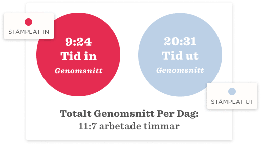 Tid och närvaro - Frame-34.png