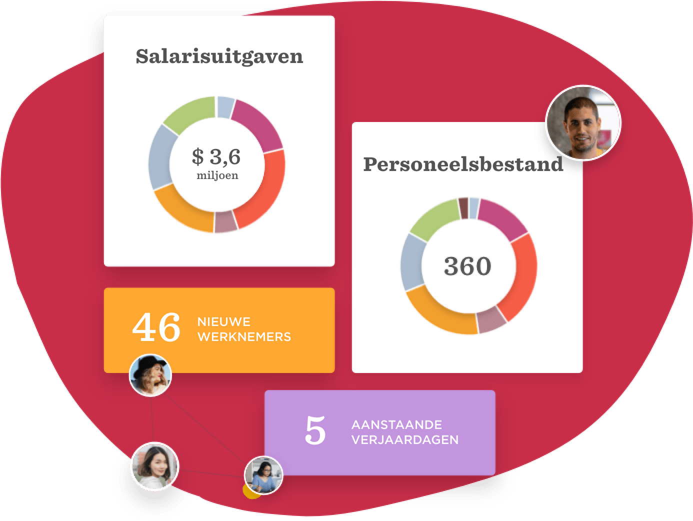 Homepage Dutch - Hibob_Landingpage_NL_05.png