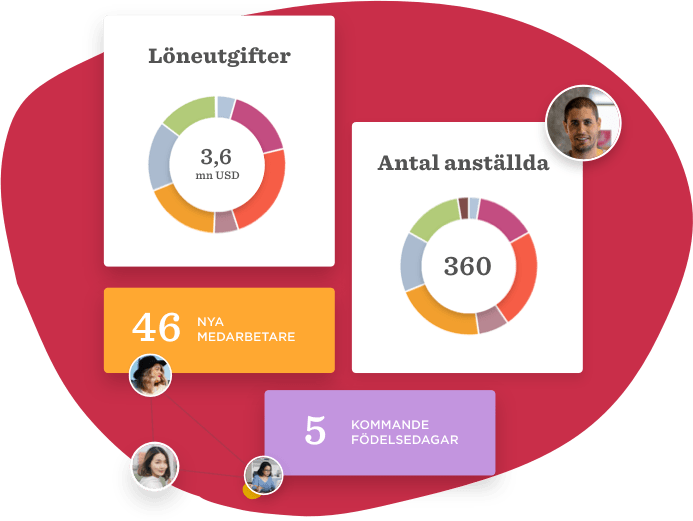 Homepage - Hibob_Landingpage_SE_05.png