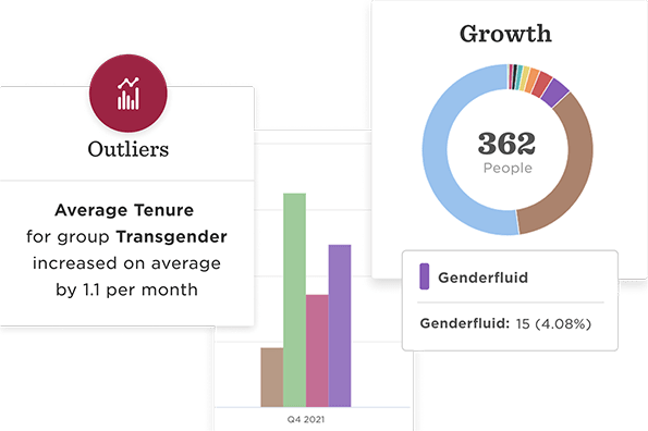 DEI&B - Make-informed-decisions-1.png