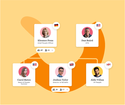 See how Bob helps you solve your unique business needs at scale