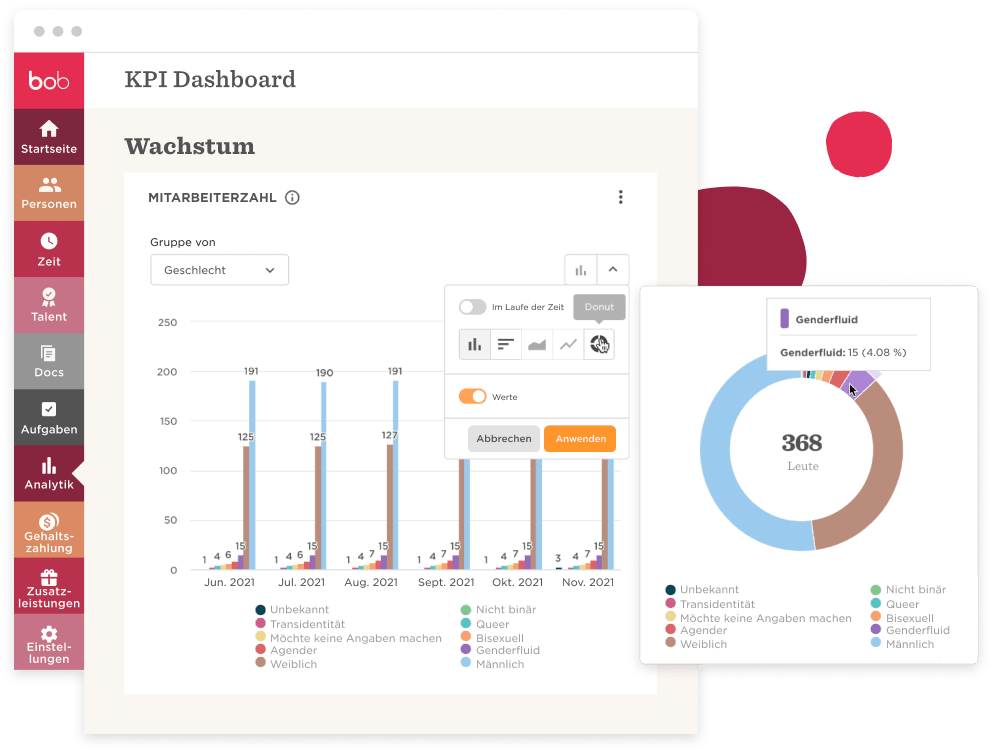 Personalanalyse - PERSONALANALYSE-DE-02.png