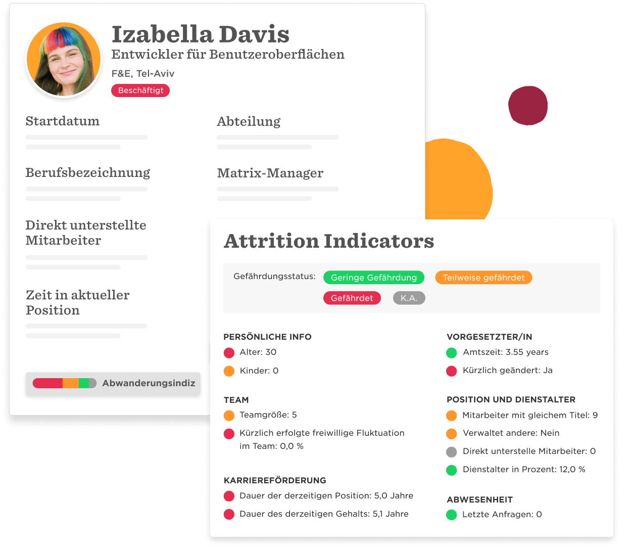 Personalanalyse - PERSONALANALYSE-DE-04.png