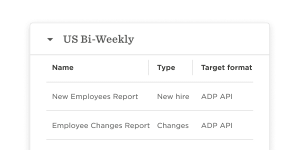 Bob's module - Payroll Hub