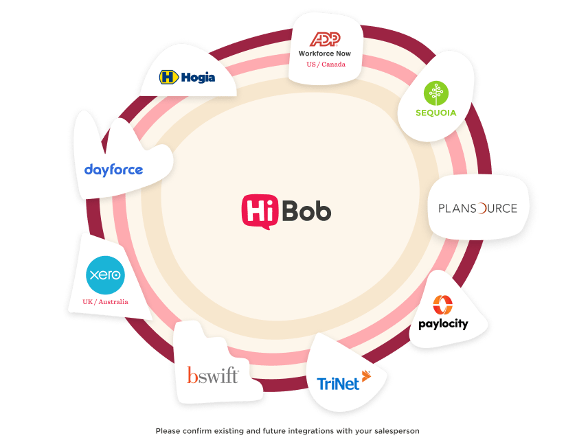 Payroll Hub - Payroll-integrations-1-3.png