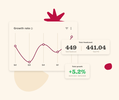 See how Bob helps you solve your unique business needs at scale