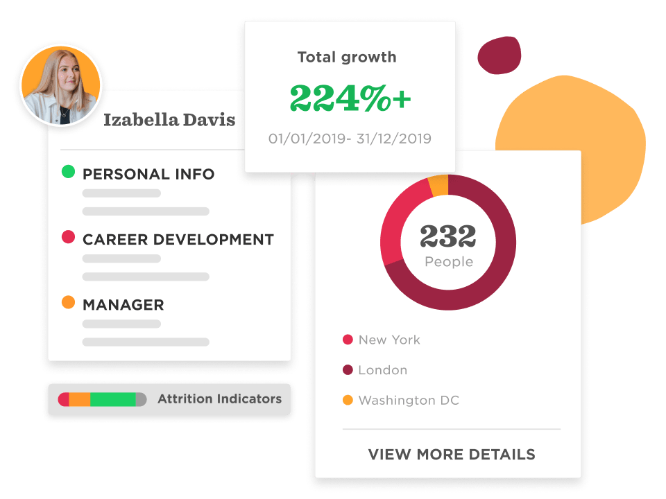 People Analytics Software HR Analytics Done Right HiBob