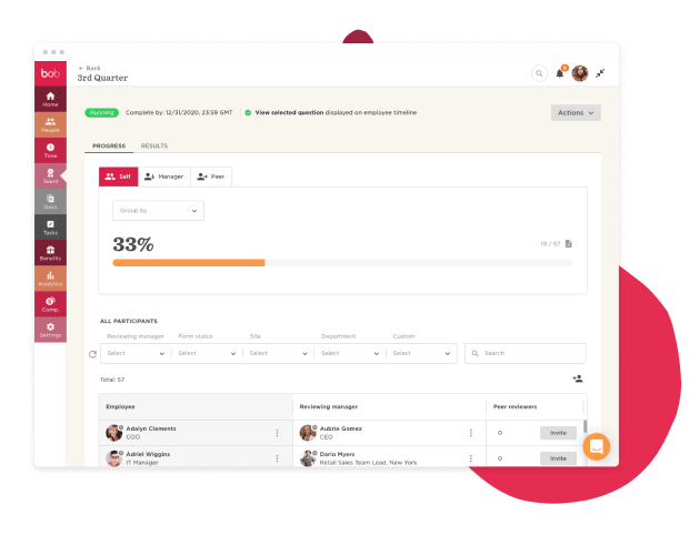 progress overview, employee performance dashboard