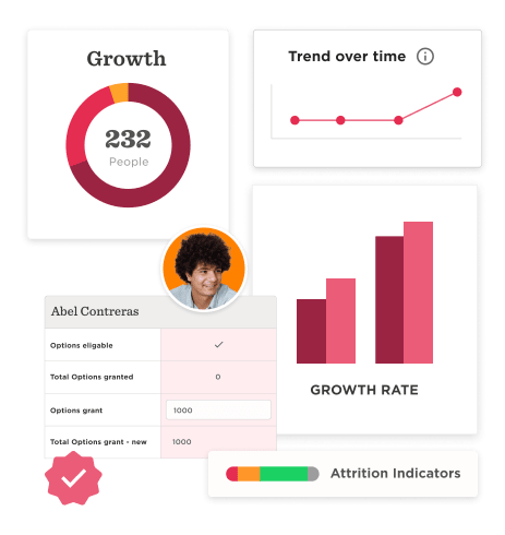 Become A Partner Hibob