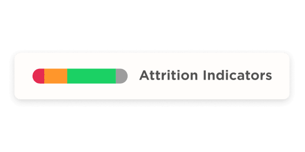 attrition indicators, progress bar visualization