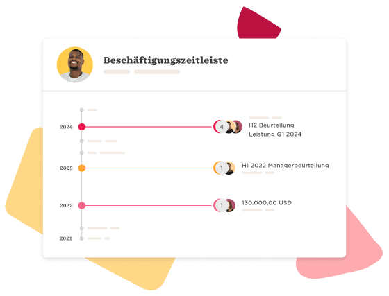 Beschäftigungszeitleiste mit Bewertungsdaten und finanziellen Informationen, grafisch dargestellt., Timeline mit Bewertung und Gehalt.