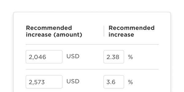 Recommended increase table showing amounts in USD and corresponding percentage increases for clear financial analysis. alt text, financial data summary