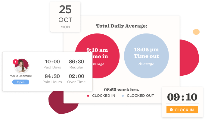 work hours, time management