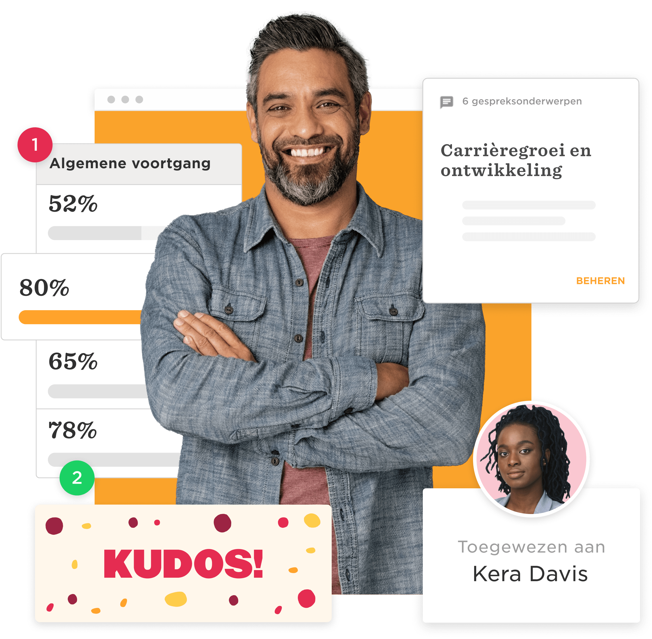 Talentmanagementsysteem - Unify-journeys-2-2.png