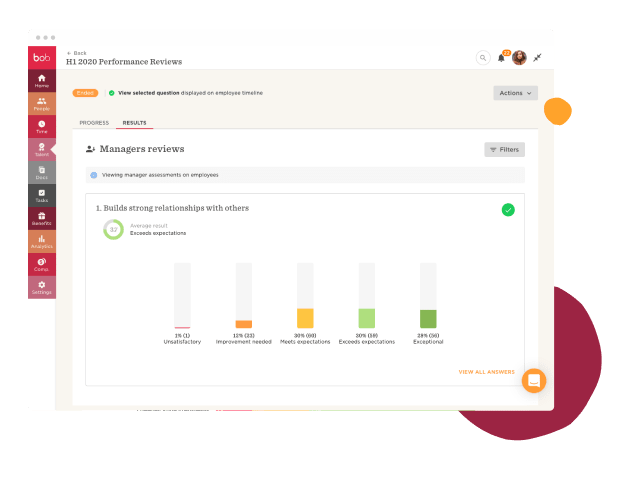 managers-reviews, performance-results-h1-2020