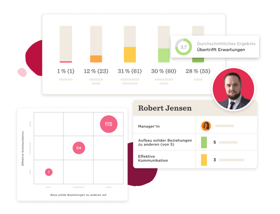 Leistungsmanagement - Valuable-insights-7.png