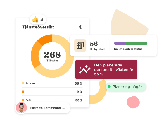 Tjänsteöversikt dashboard with statistics, progress indicators, and services breakdown for effective data monitoring, Engagement metrics and progress status visualization