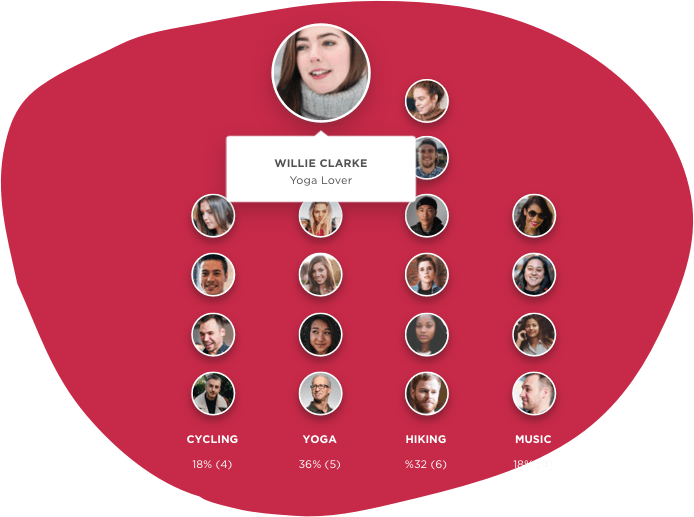 homepage 2019 - image-our-packages-culture-1.png