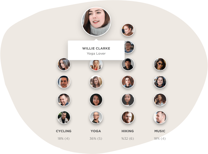 Packages – Time management - image-our-packages-culture.png