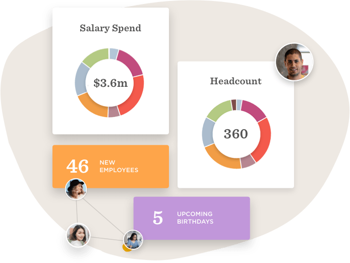 Packages – Time management - image-our-packages-essentials.png