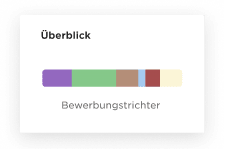 Überblick, Bewerbungsstrichter