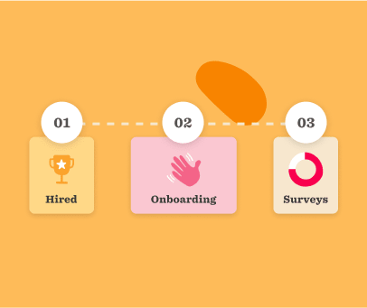 See how Bob helps you streamline your core HR processes. 