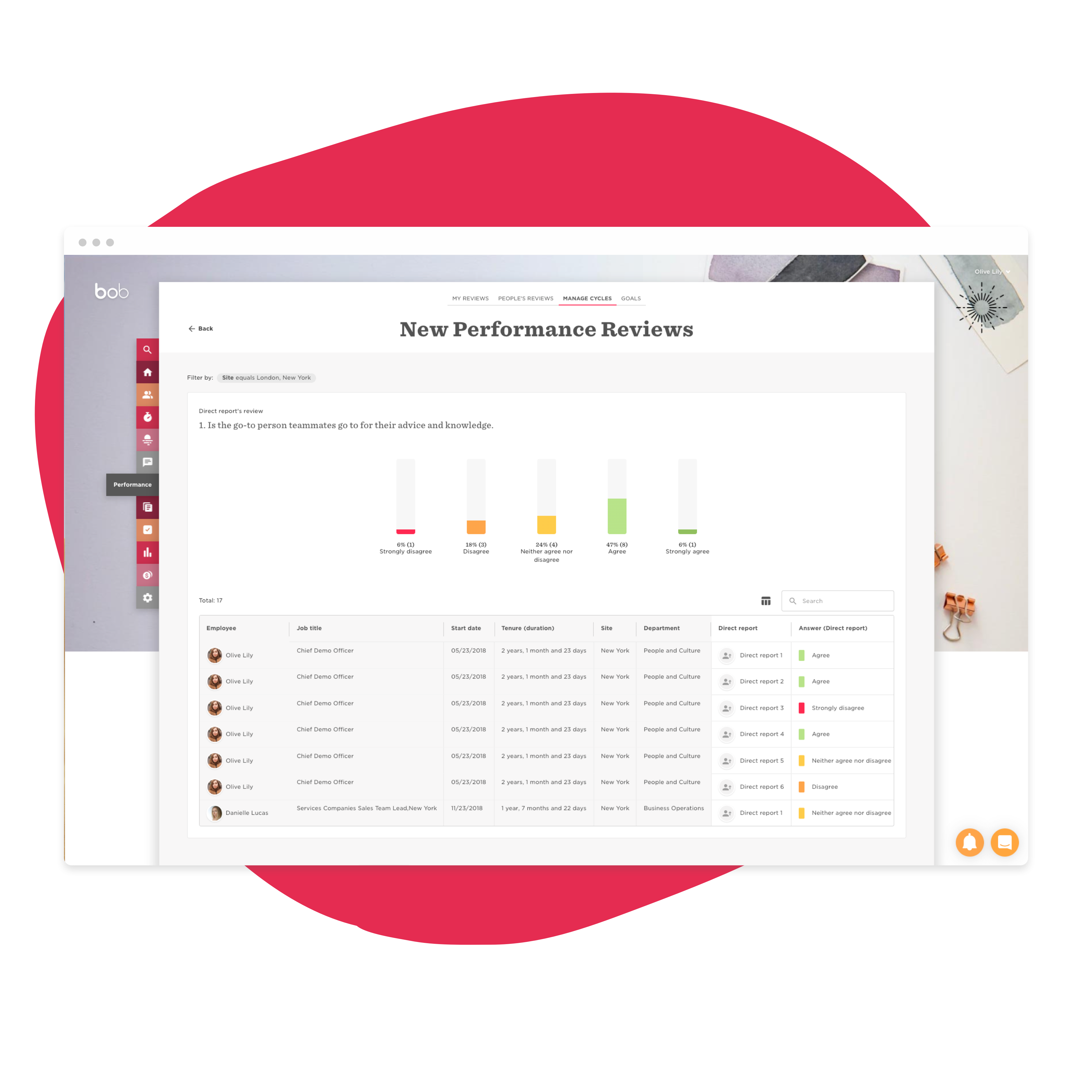 Employee performance review software hibob