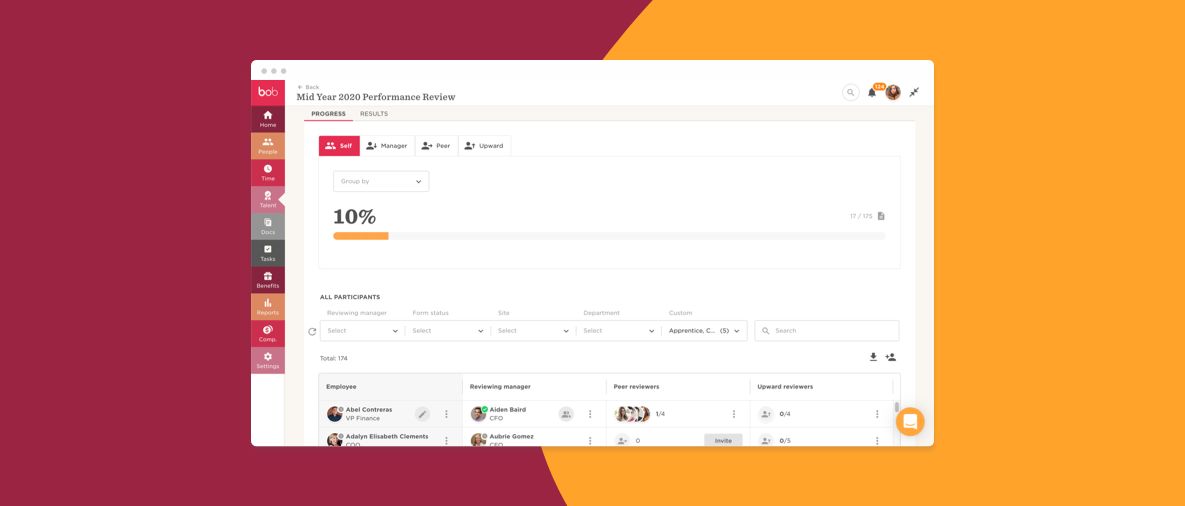 Performance management templates
