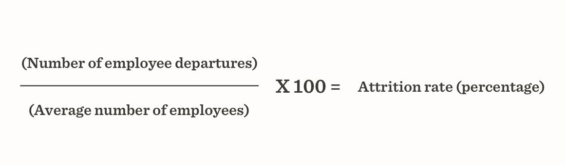 normal attrition rate normal attrition rate