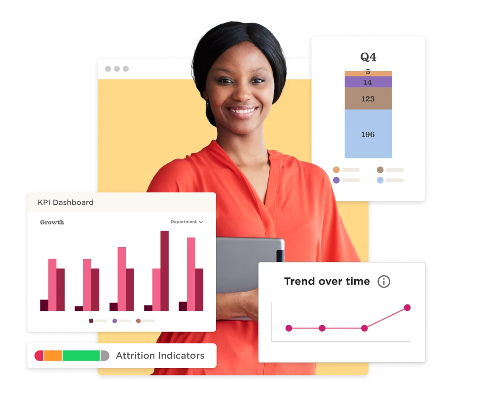 KPI dashboard with growth metrics, attrition indicators, and a smiling woman holding a tablet, against a yellow background, Data visualization and analytics for business insights.