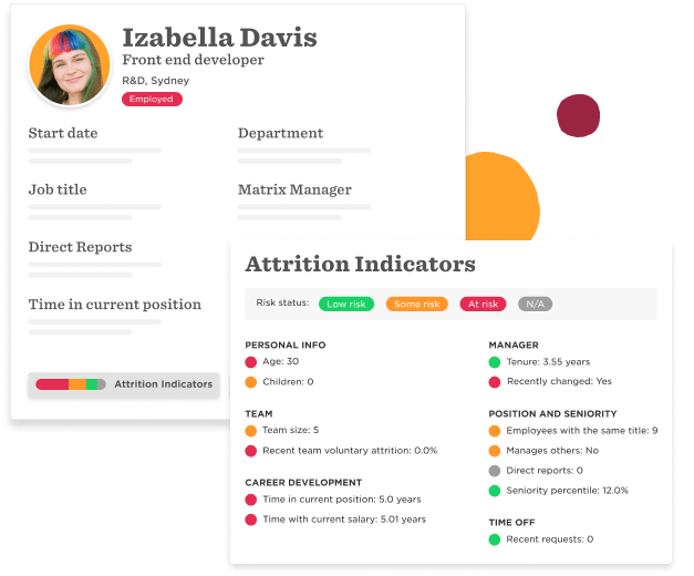 Izabella Davis profile with attrition indicators showing employment status, personal info, team size, and risks., profile, attrition_indicators