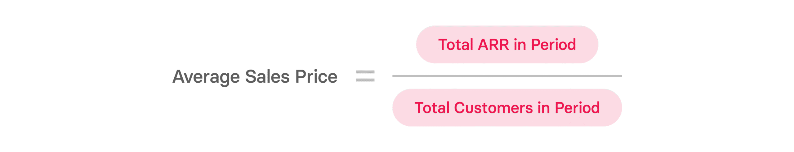 What is Average Selling Price (ASP)? A Guide For SaaS