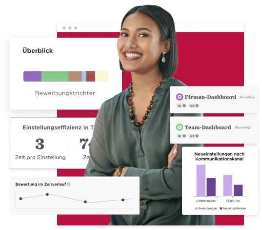 Dashboard visualization, Smiling professional woman, Recruitment metrics and analytics representation