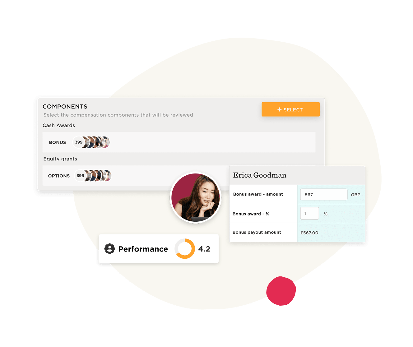 Compensation management