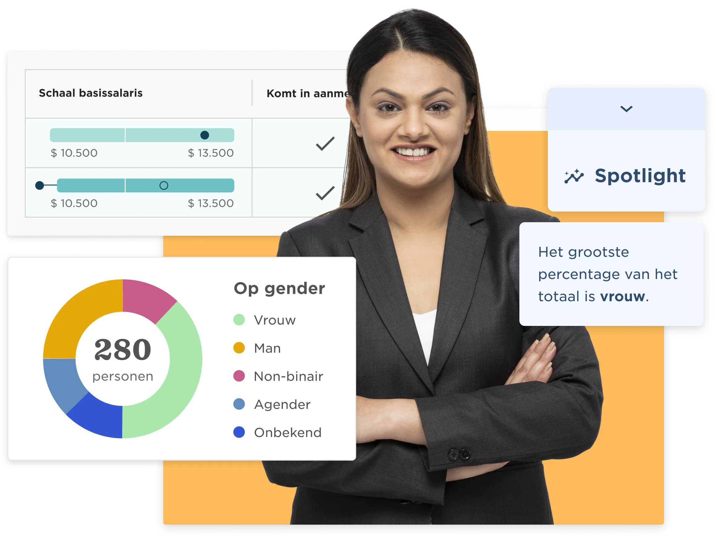 Talentmanagementsysteem - Fuel-strategic-decisions-2-1.png