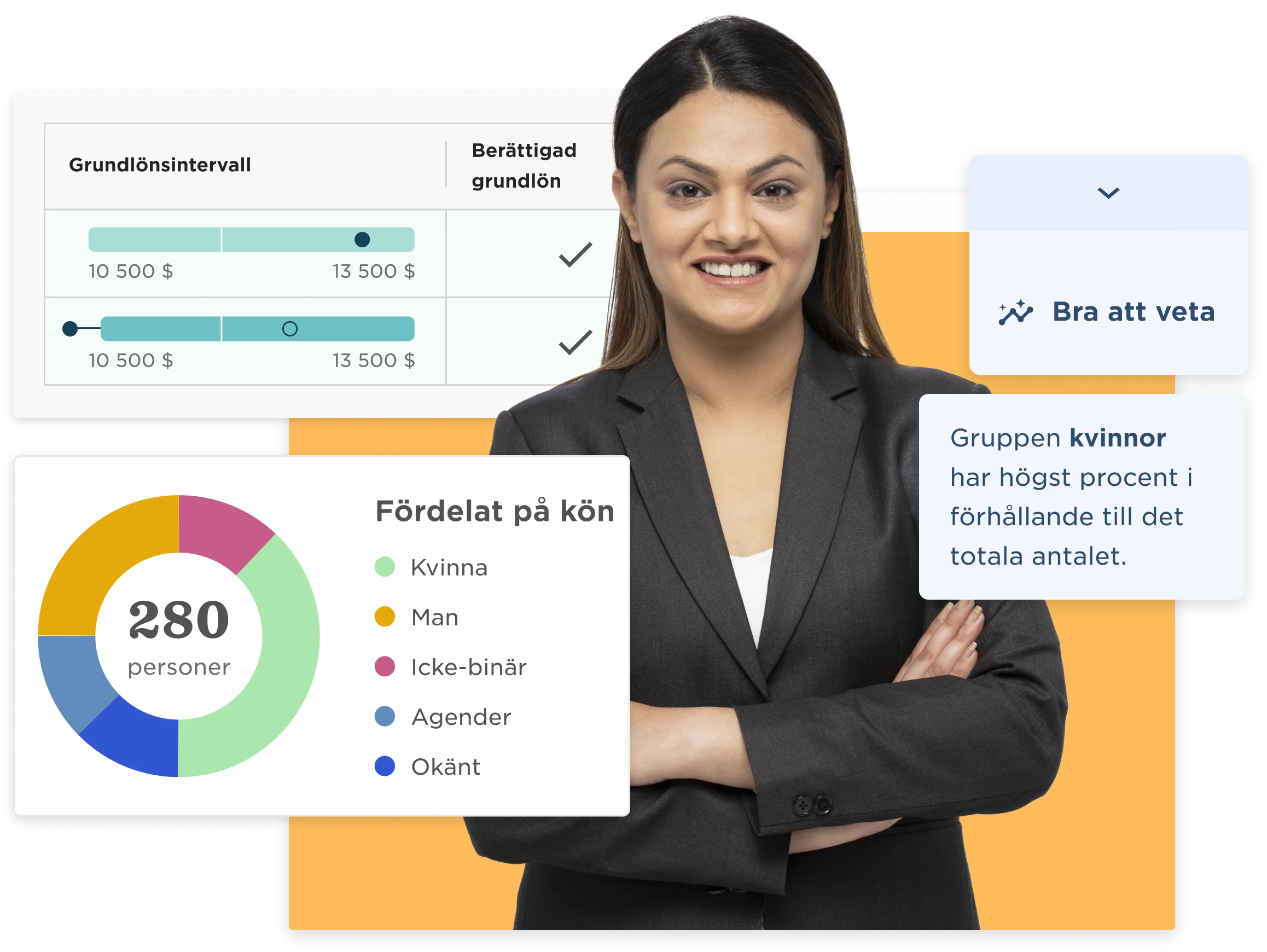 Talanghanteringssystem - Fuel-strategic-decisions-2.png