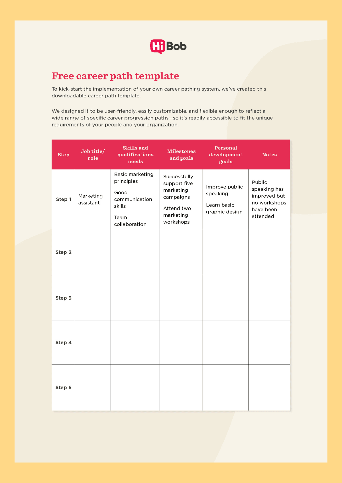 Screenshot of the free career path template by HiBob